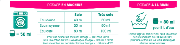 DESINFECTANT LINGE ET LAVE LINGE ELIMINE BACTERIE MICROBE ODEURS SANYTOL  8008021020313