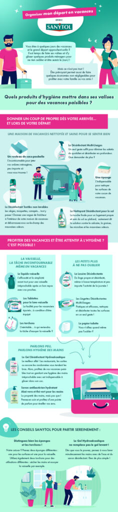 Quels produits d’hygiène mettre dans ses valises pour des vacances paisibles ?